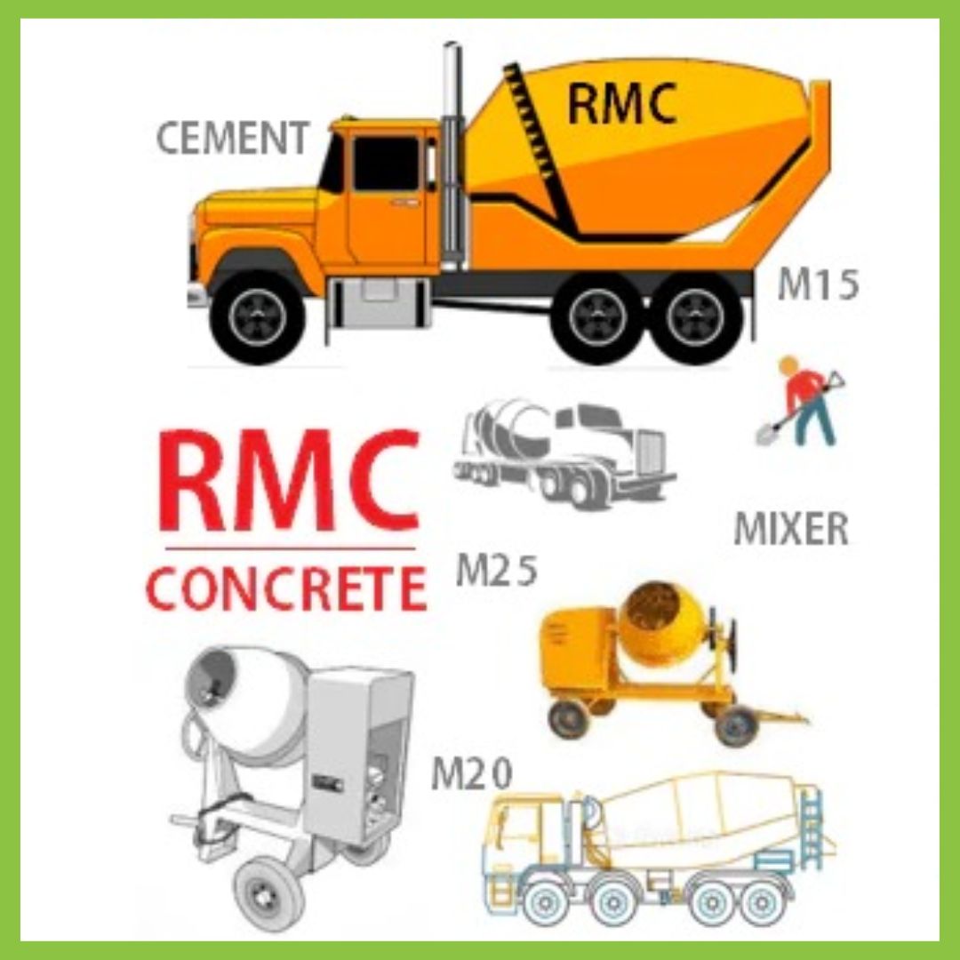 Water-cooled screw chiller - HVAC solution in India